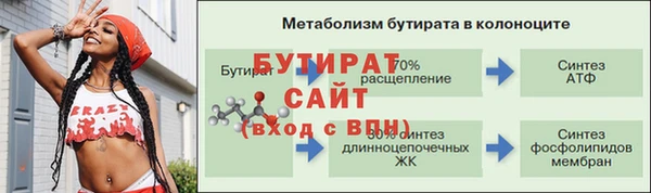 гидра Абинск